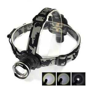10W-XM-L-T6-2000LM-Zoomable-Camping-Light-LED-Headlight-Headlamp-18650-Power-Flashlights-Head-Lamp